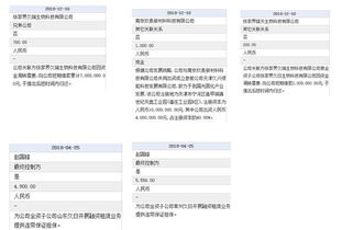 久日新材更換上市輔導機構，IPO之路是否迎來新轉機？
